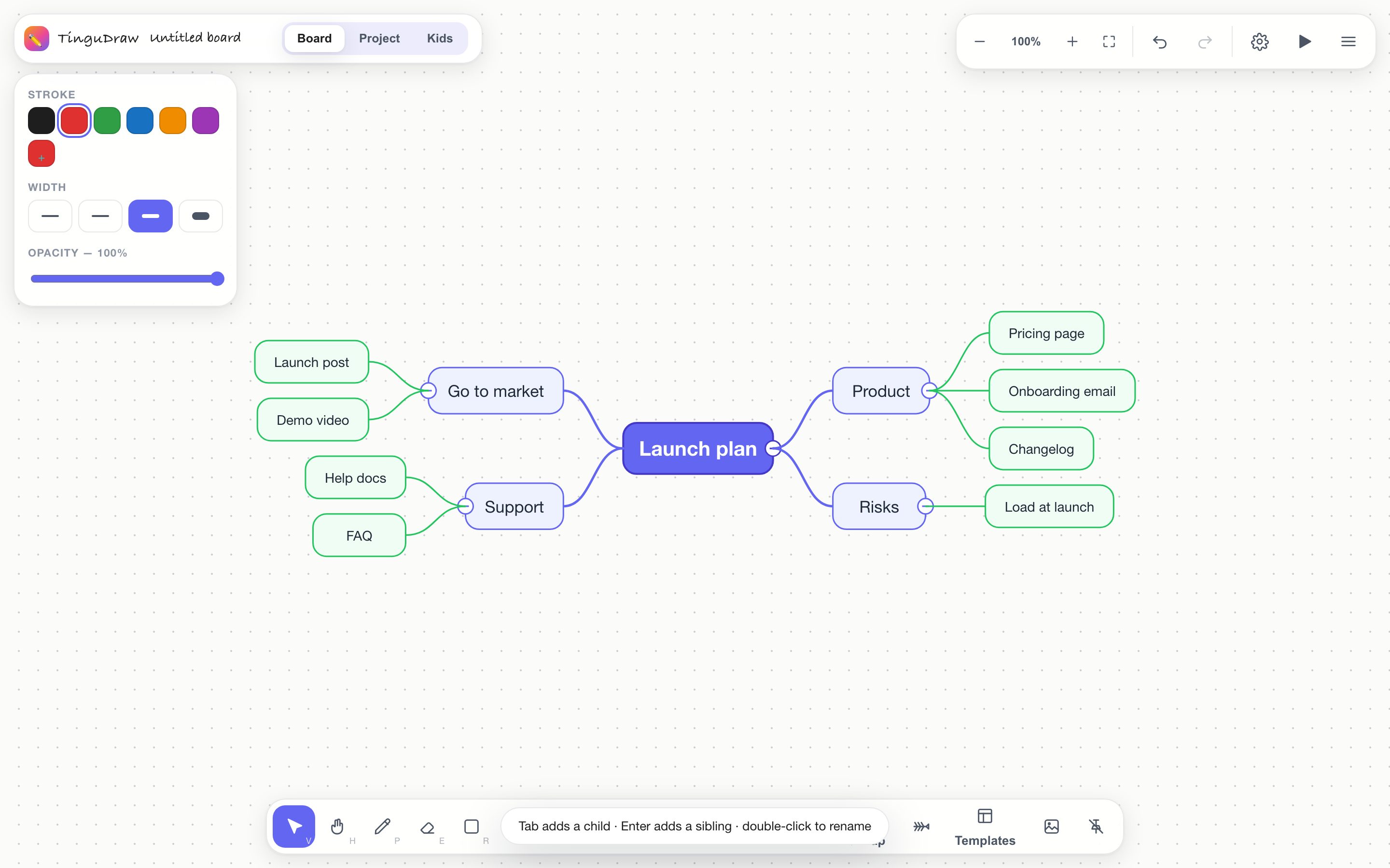 A radial mind map